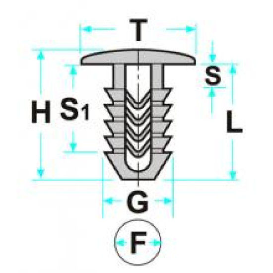 Ασφάλειες πλαστικές Fiat-AlfaRomeo-Lancia
