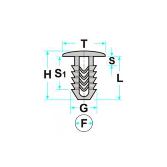Ασφάλειες πλαστικές