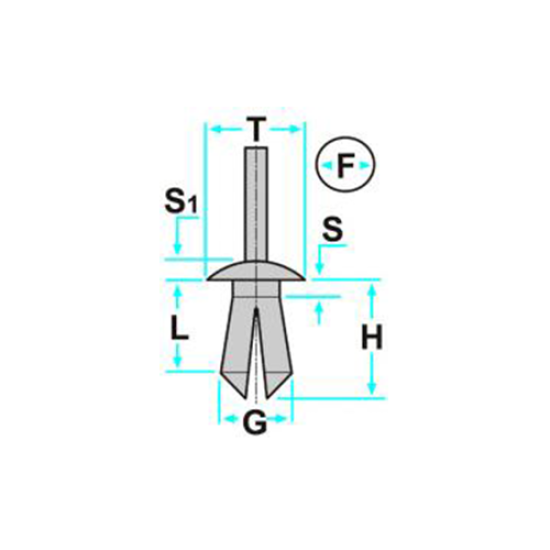 Ασφάλειες πλαστικές