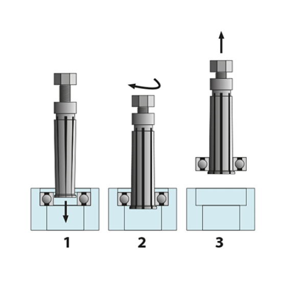 Εξωλκέας για εσωτερικά ρουλεμάν Εξωλκέας για εσωτερικά ρουλεμάν