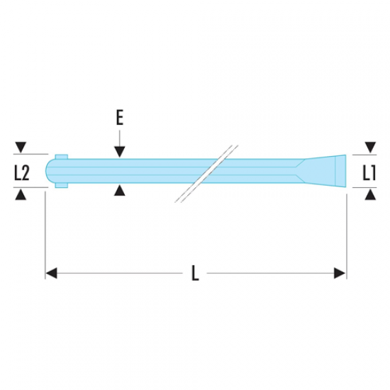 Λεβιέδες αφαίρεσης καρφιών Λεβιέδες αφαίρεσης καρφιών