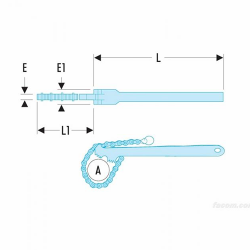 Μοντέλα διπλής ενέργειας Μοντέλα διπλής ενέργειας