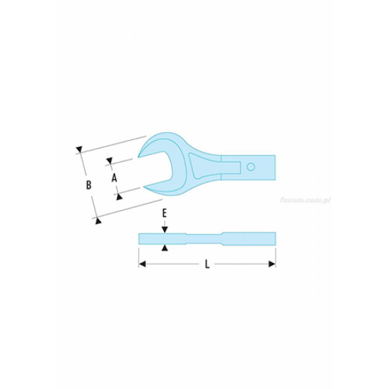 Γερμανικά άκρα FACOM