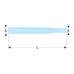 Κοπίδια με νευρώσεις, στρογγυλής κεφαλής FACOM Κοπίδια με νευρώσεις, στρογγυλής κεφαλής FACOM