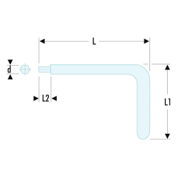 Γωνιακά κλειδιά άλλεν 1000 V μονωμένα Γωνιακά κλειδιά άλλεν 1000 V μονωμένα