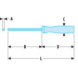 Κατσαβίδι allen με μπίλια ίντσες