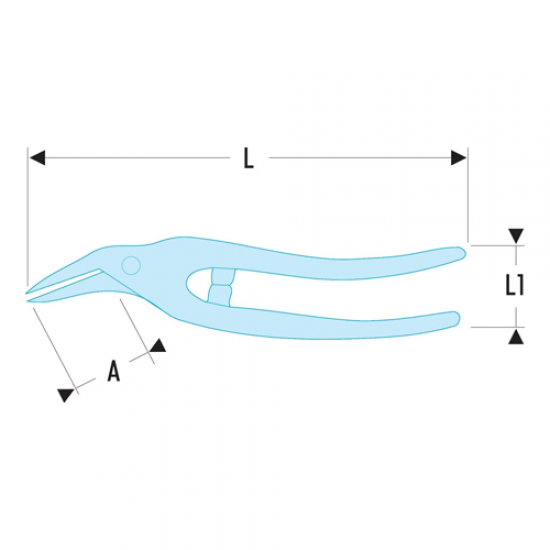 Ψαλίδια λαμαρίνας