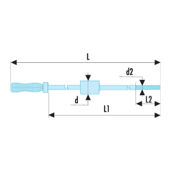 Αδράνεια  Αδράνεια