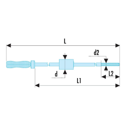 Αδράνεια  Αδράνεια