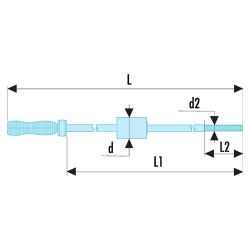 Αδράνεια  Αδράνεια
